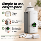 Instruction-style graphic showing a bottle, a grey-sleeved warmer and a close-up of the front control area.