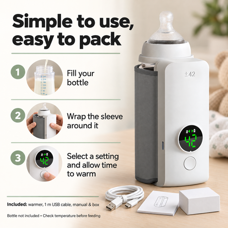 Instruction-style graphic showing a bottle, a grey-sleeved warmer and a close-up of the front control area.