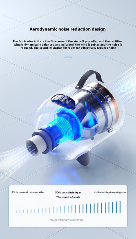 Cutaway pet hair dryer diagram showing airflow and decibel comparison chart