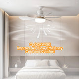 White ceiling fan light above a bed with clockwise airflow arrows shown