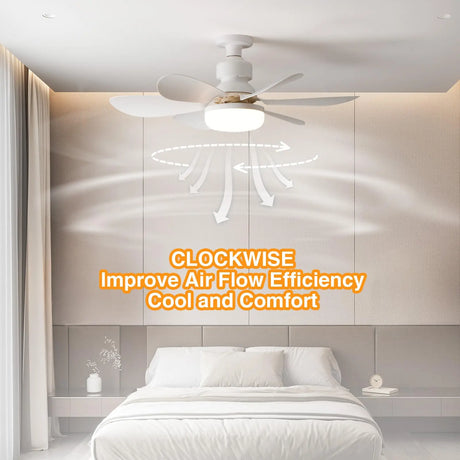 White ceiling fan light above a bed with clockwise airflow arrows shown
