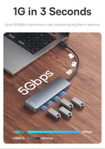 موزّع منافذ USB-A بأربعة منافذ من Baseus UltraJoy