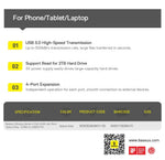 موزّع منافذ USB-A بأربعة منافذ من Baseus UltraJoy