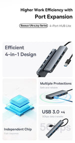 موزّع منافذ USB-A بأربعة منافذ من Baseus UltraJoy