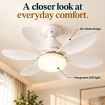 Close-up of six white blades and integrated LED light