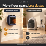 NAMORRA wall socket heater and floor-standing heater compared for floor space and power cables