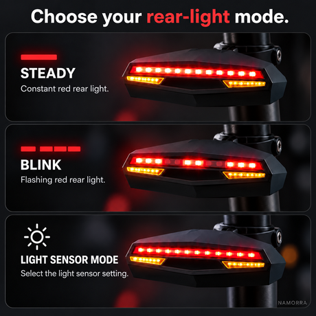 RidePilot actual model: modes
